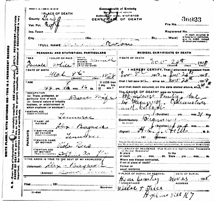 Lola Mae (Bagwell) Newton - 1874 to 1918
Certificate of Death - State of Kentucky
