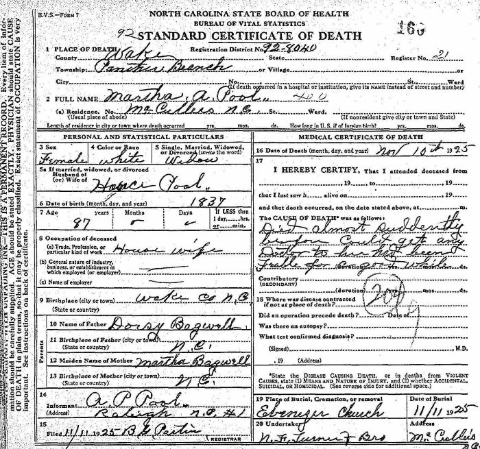 Martha H. (Bagwell) Poole - 1837 to 1925
Certificate of Death - State of North Carolina
