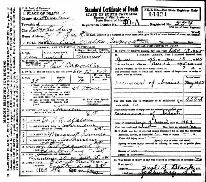 Eula Irene (Walker) Bagwell - 1909 to 1945
Certificate of Death - State of South Carolina